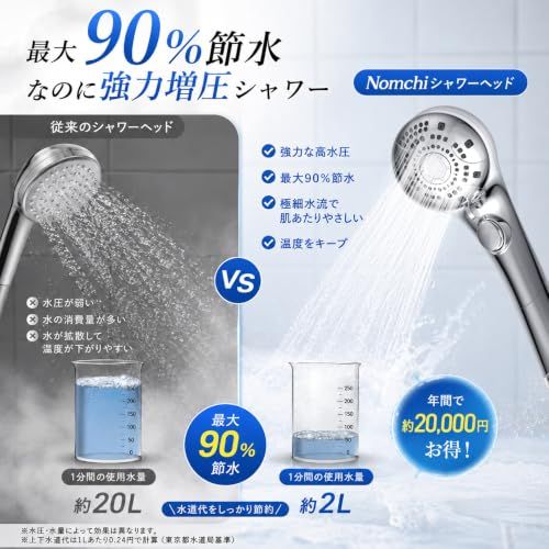 シャワーヘッド マイクロナノバブル 【日本企業開発】 節水90% 高水圧