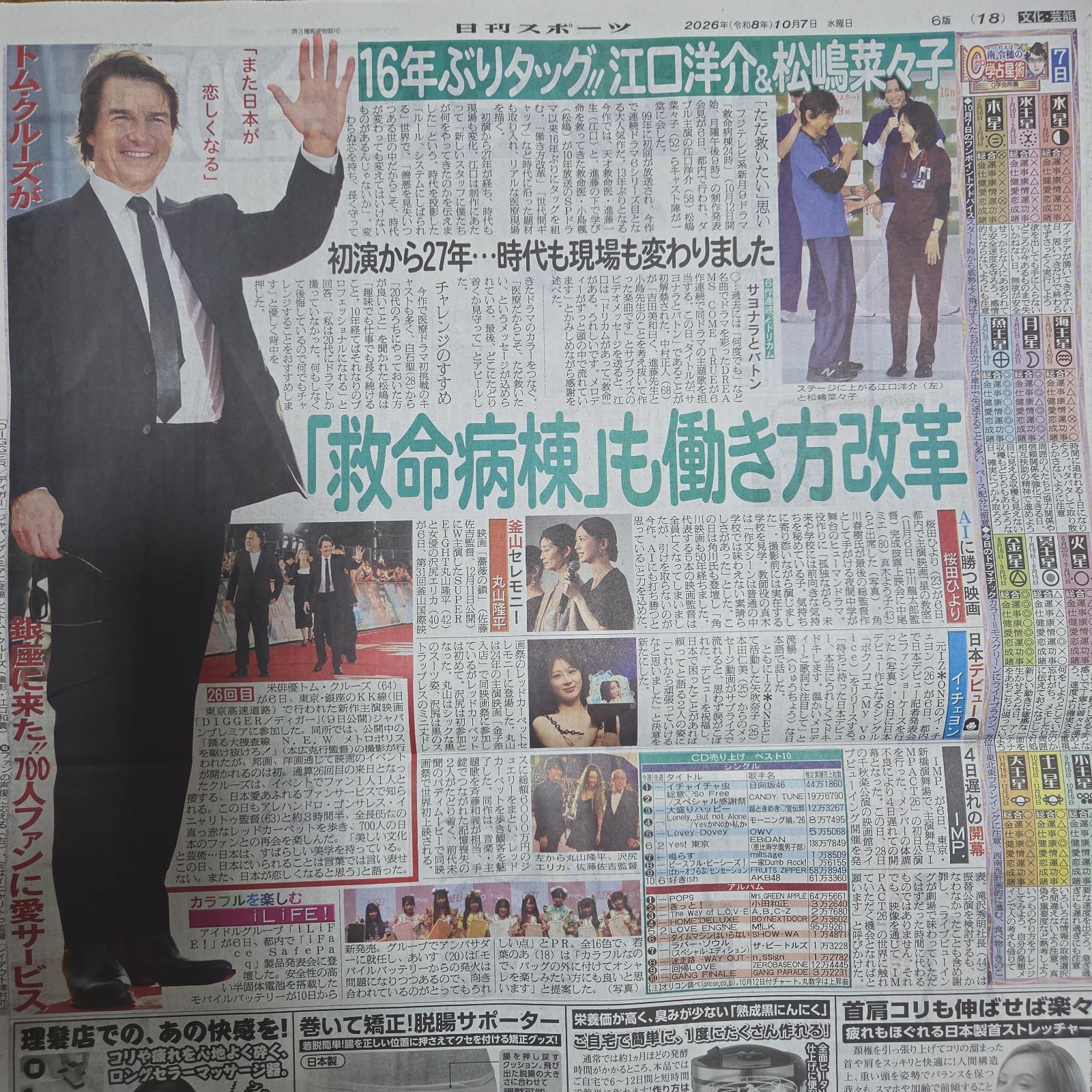 匿名配送！送料込み！ 10月7日 朝刊 スポーツ紙5社 - メルカリ
