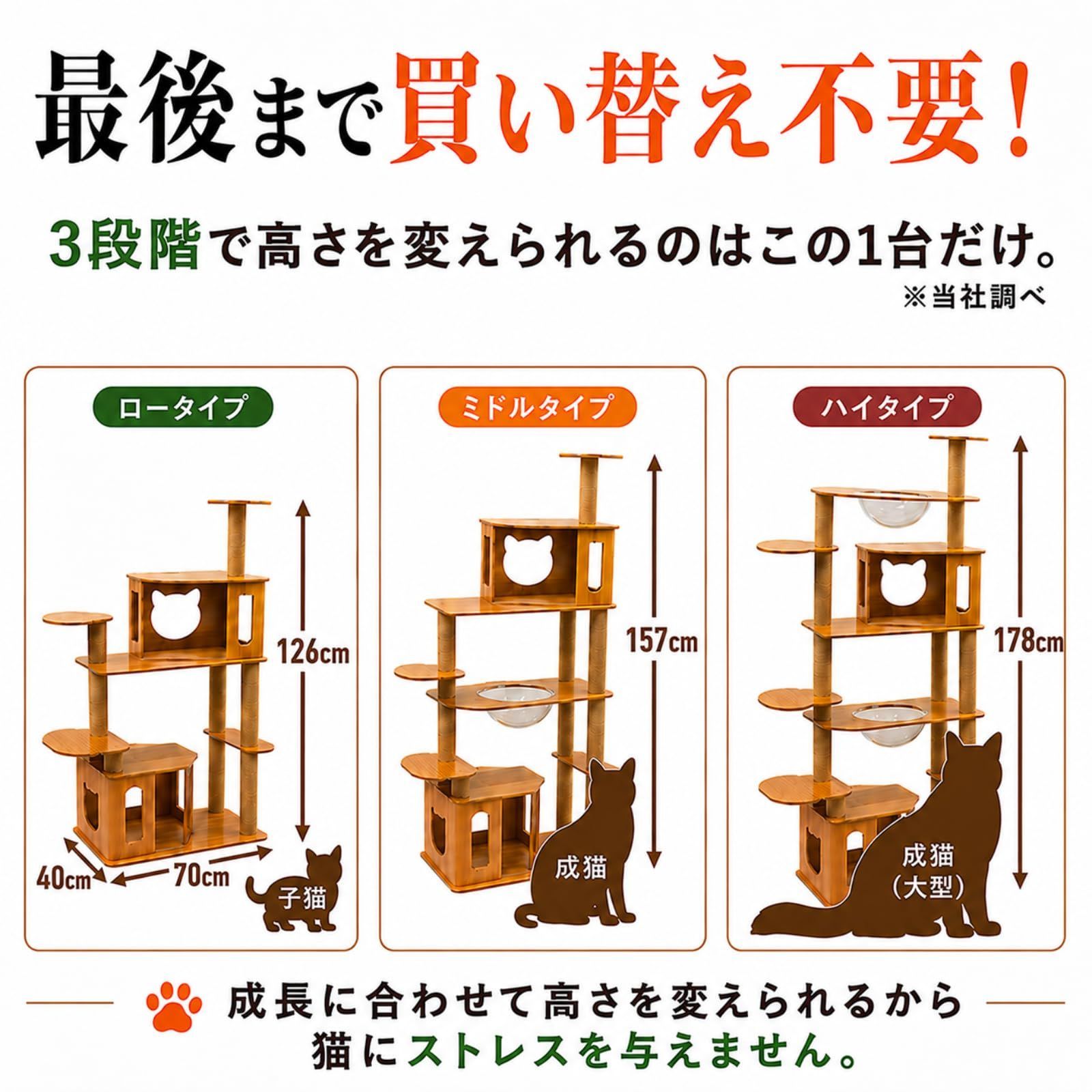 送料込み・新品】キャットタワー 突っ張り 木製 大型 猫タワー 高さ3