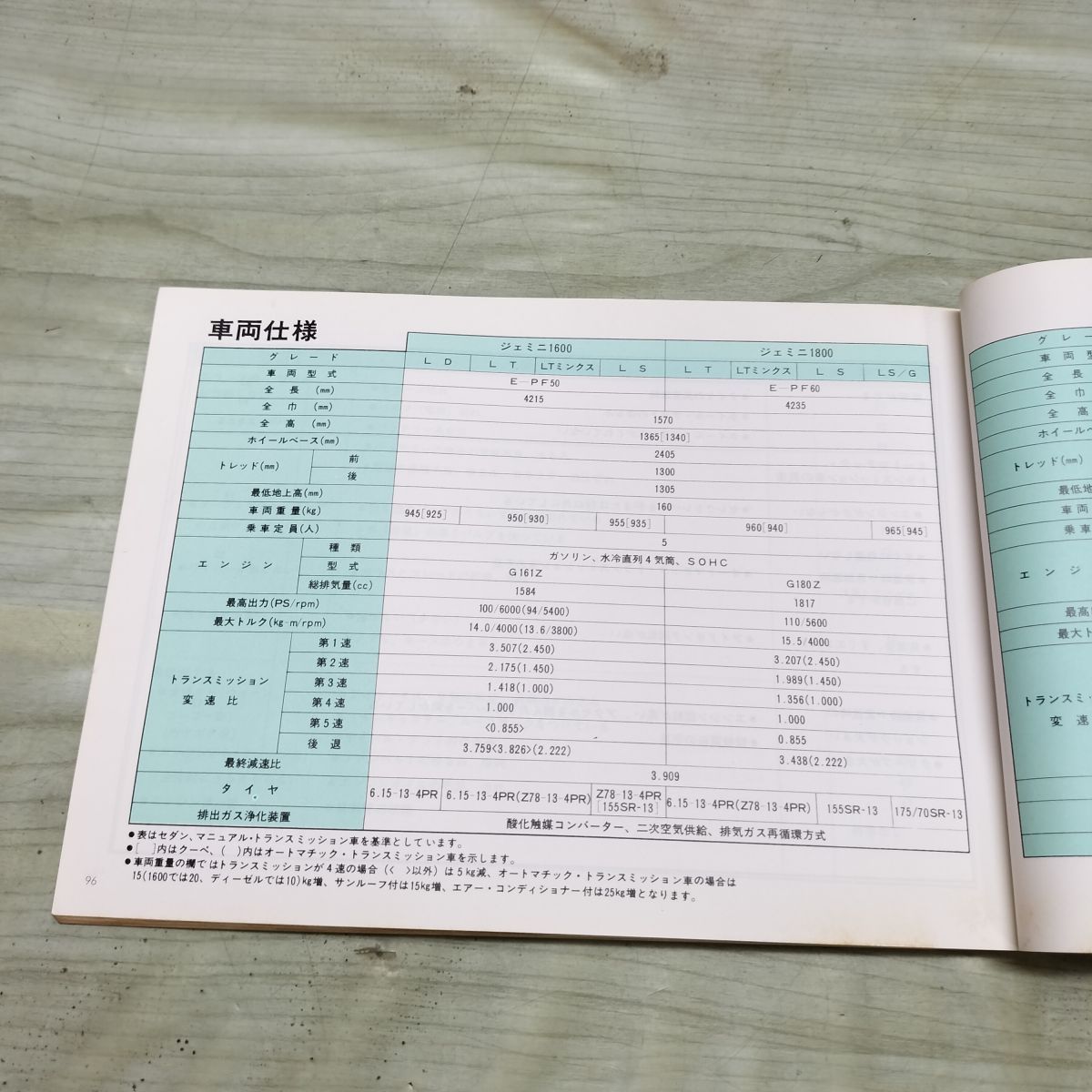 取扱説明書のみ】ジェミニ GEMINI いすゞ ISUZU 発行年不明 230466