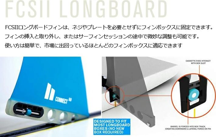 FCS2 エフシーエス2フィン ロングボード フィン FCS II PIVOT PG