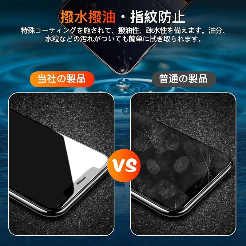 wnunbg 2+2枚セット】 対応 XiaoMi POCO F7 ガラスフィルム 2枚+