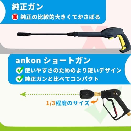 ☆新品☆ankon ショートガン ケルヒャー対応 ケルヒャー ショートガン