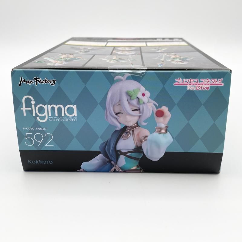 中古】未開封 figma 592 コッコロ 特典付 マックスファクトリー