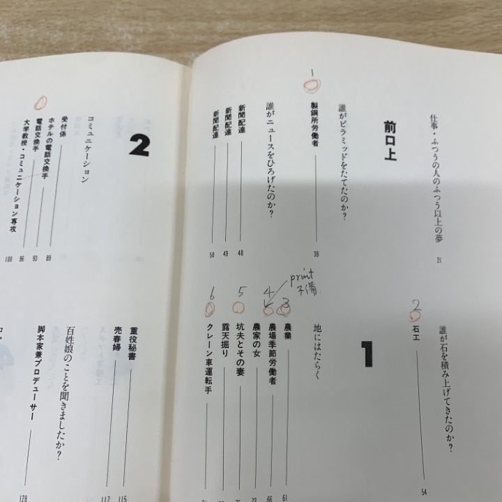△01)【1点限り!】仕事 WORKING/スタッズ・ターケル/中山容/晶文社