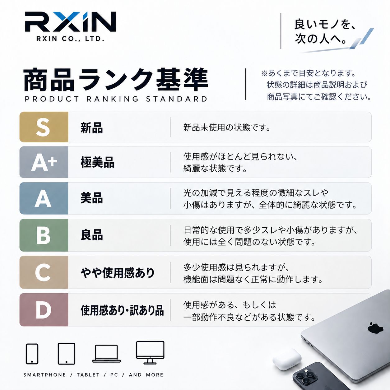 Apple MacBook Air 13インチ M1 8GB 256GB A2337 美品 - メルカリ