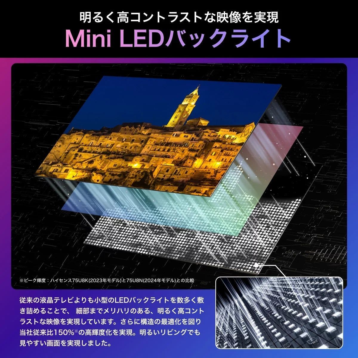 ハイセンス Hisense 65U8N 65V型 4K液晶テレビ Mini LED 量子ドット