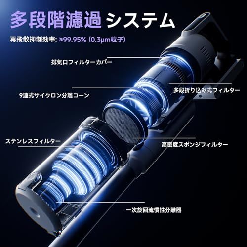 ☆新品☆掃除機 コードレス【2027先行モデル 業界最強230KPa吸引】自走