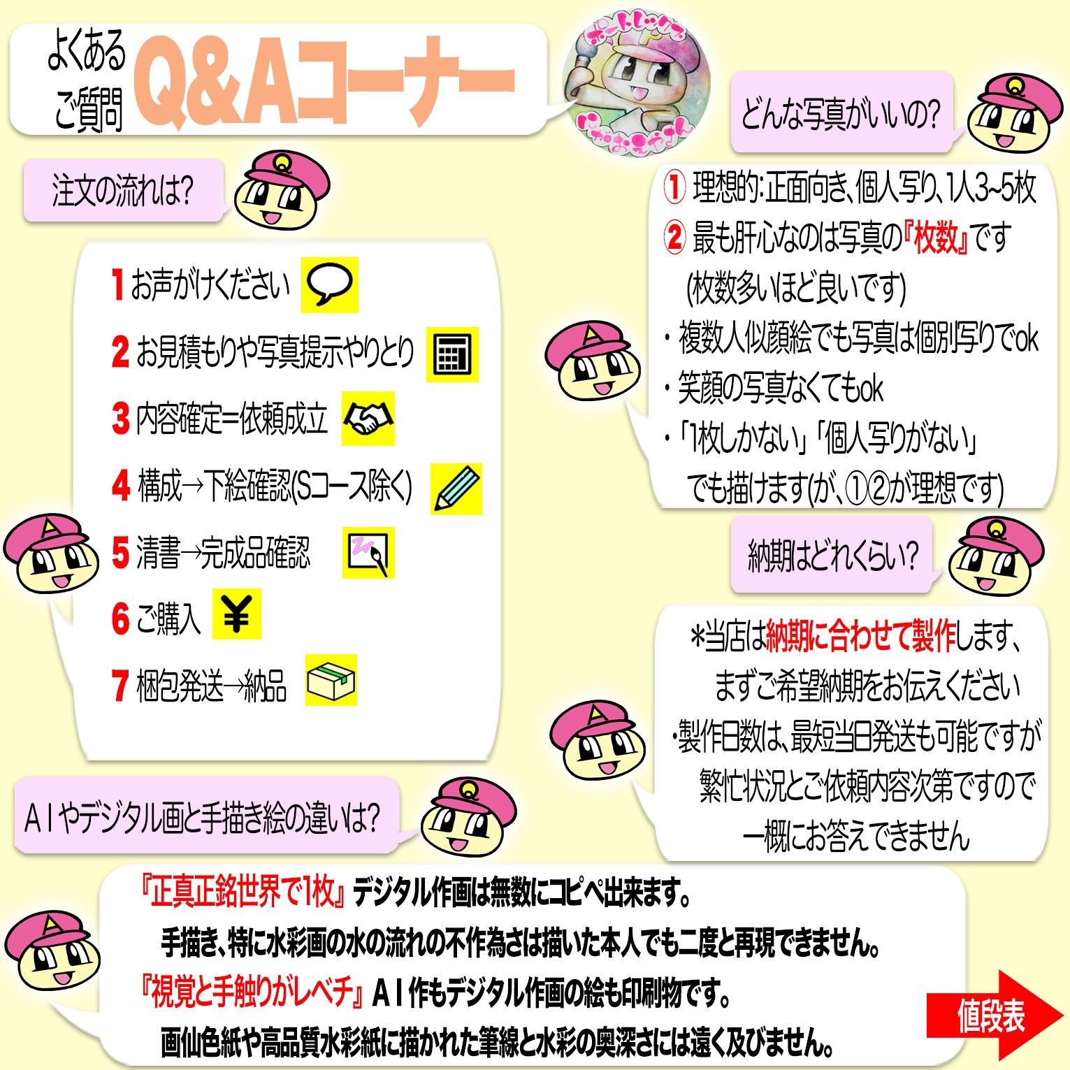 大きな絵なら手描き一択！大切な人へのプレゼントなら『断言します