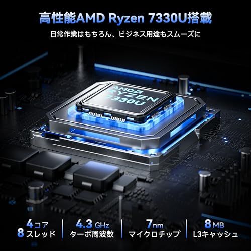 NiPoGi ミニpc Ryzen 7330U【2026新型・3500Uより倍速い】16GB+256GB