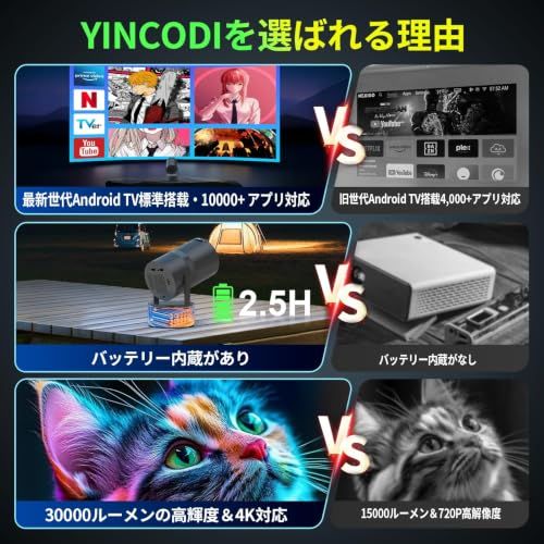 H☆プロジェクター 家庭用 超小型【バッテリー内蔵・Android TV搭載