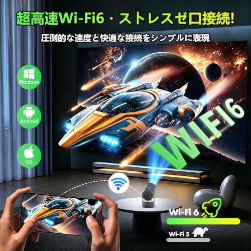 バッテリー内蔵プロジェクター AndroidTV 32000lm 4K 天井 H☆プロジェクター 家庭用 超小型【バッテリー内蔵・Android TV搭載