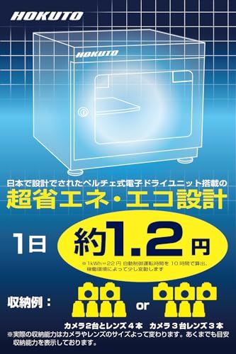 HOKUTO 防湿庫 ドライボックス HS-25L カビ対策 カメラ収納ケース 容量