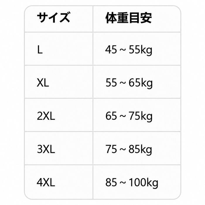 メンズボクサーパンツ 5枚セット 紳士用 メンズ 大きいサイズ 通気性 下着 アンダーウェア ボクサーパンツ ティーンズ 男子 ボクサーショーツ ブラック 2026新作 メンズパンツ 快適 爽快 ネコポス スピード配送 送料無料 thumbnail 3