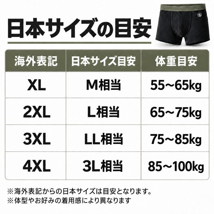 メンズボクサーパンツ 5枚セット 紳士用 メンズ 大きいサイズ 通気性 下着 アンダーウェア ボクサーパンツ ティーンズ 男子 ボクサーショーツ ブラック 2026新作 メンズパンツ 快適 爽快 ネコポス スピード配送 送料無料 thumbnail 4