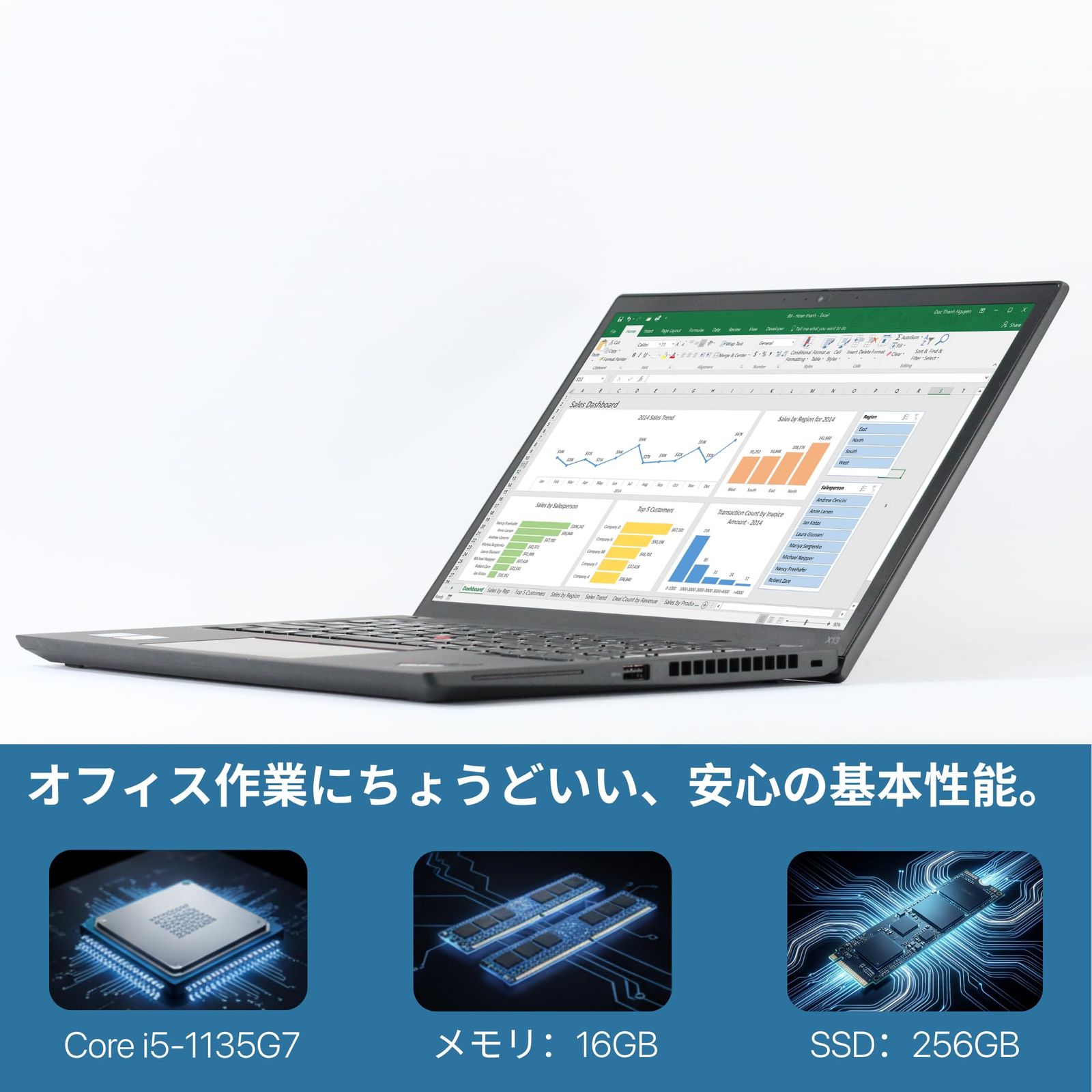 整備済み品 Lenovo ThinkPad X13 Gen 2 i5-11th メモリ16GB SSD256GB