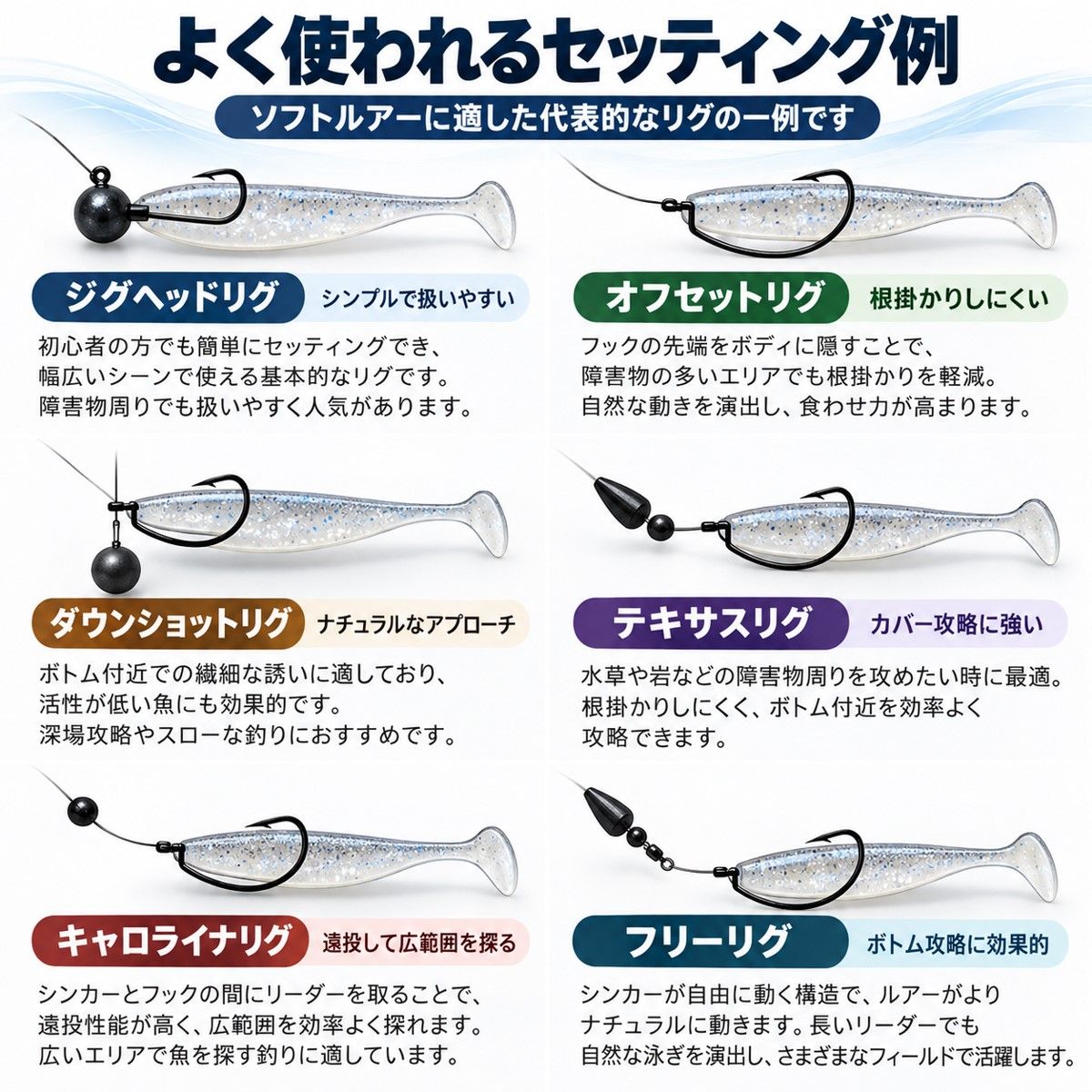 シャッドテールワーム Tテールソフトルアー セット 蓄光 グロー