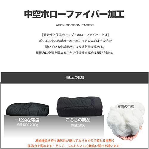 【HIGH LIFE】ワイド寝袋 シュラフ 幅90cm 秋冬用 最低使用温度-15℃ 封筒型 抗菌仕様 中空ホローファイバー 足元開閉 フード付き 車中泊 キャンプ 防災 収納袋付き ゆったりサイズ 全5色 thumbnail 7