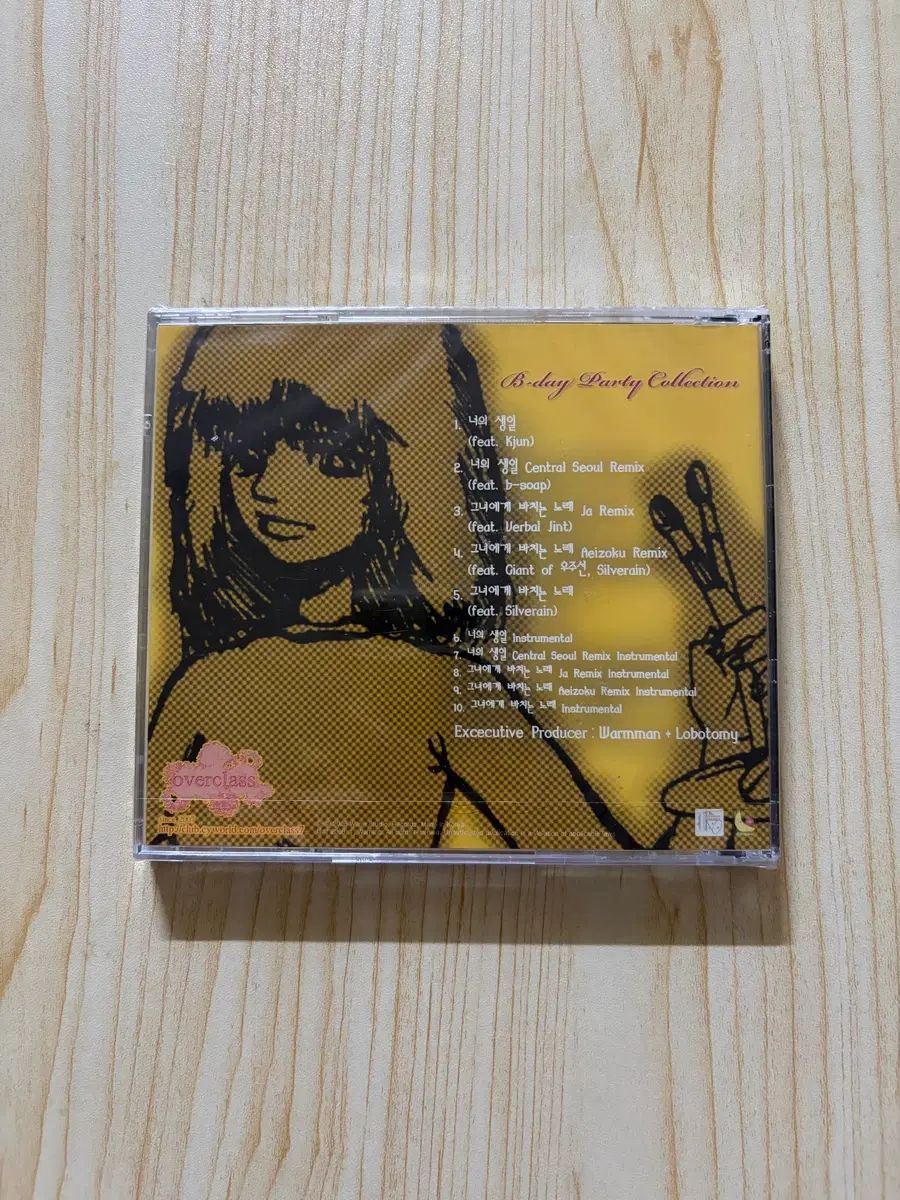 未開封 レアクラス ウォームマン & Lobotomy Corporation ー B day Party Collection CD 未開封 レアクラス ウォームマン & Lobotomy Corporation ー B day Party Collection CD