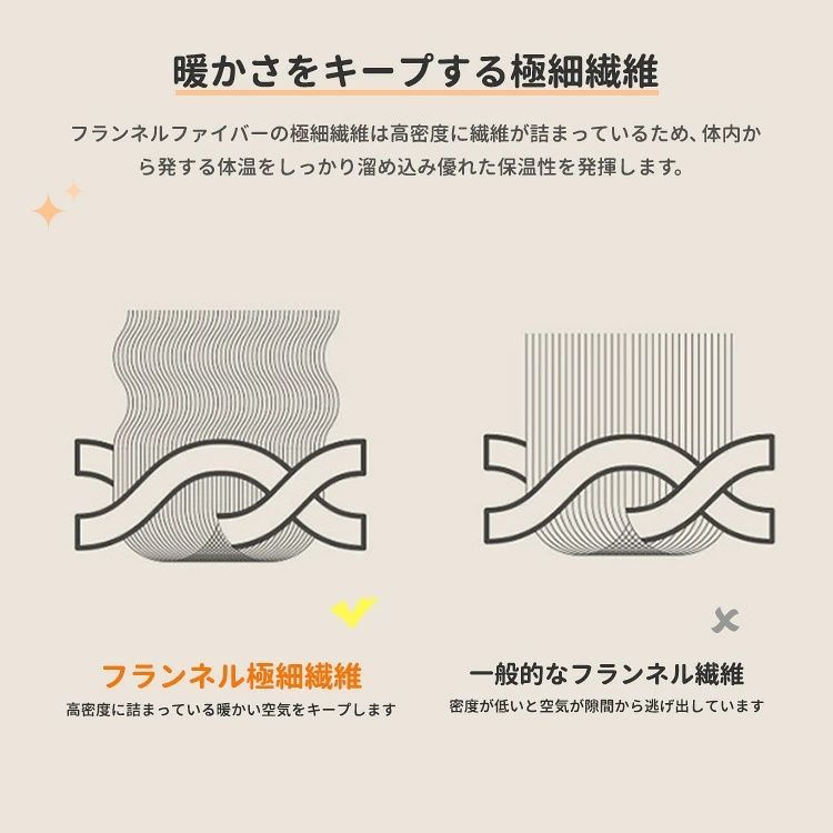 【100×150cm】わとろ毛布 もこもこブランケット 厚手 ふわふわ 大判 掛け毛布 シングル・セミダブル対応 裏ボア 暖かい 保温 防寒 静電気防止 柔らかい 肌触り◎ 洗える 秋冬 北欧風 おしゃれ 9色#M-022 thumbnail 7