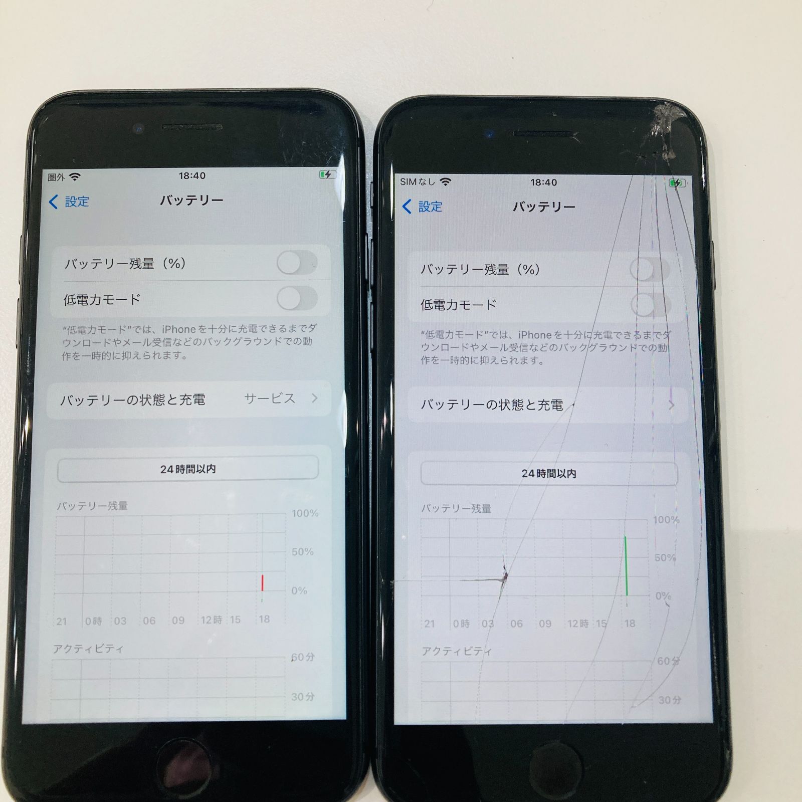 iphone8 64GB 本体 やや傷や汚れあり - メルカリ