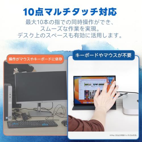 Intehill モバイルモニター 10.5インチ タッチパネル 1920 x 1280 10点