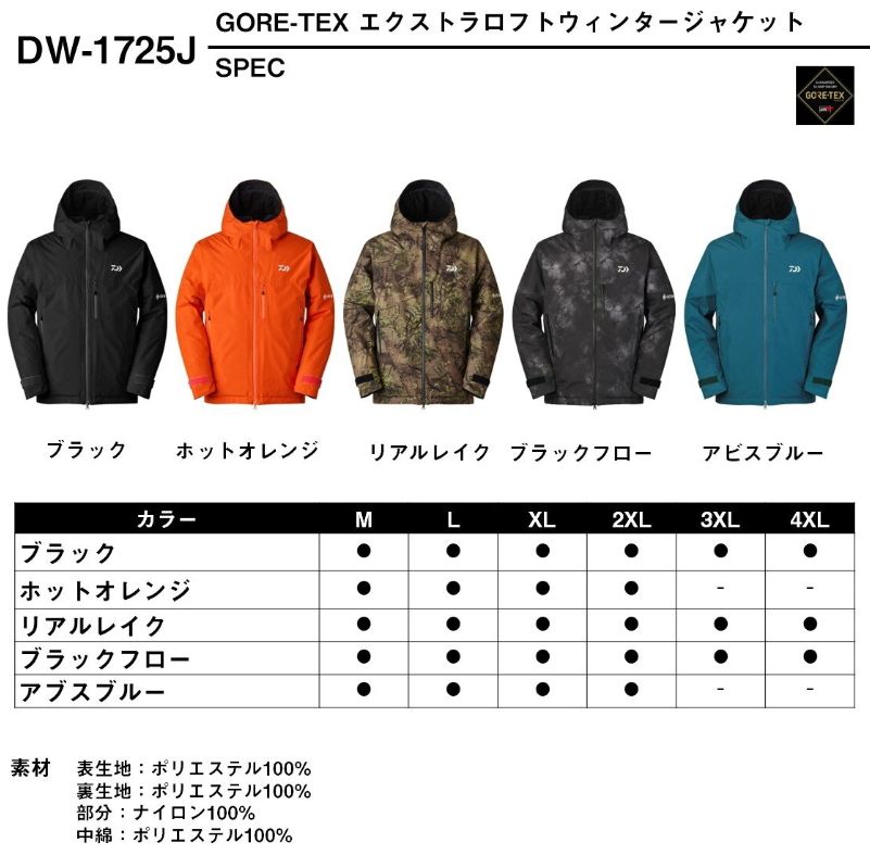 ダイワ レインウェア 防寒着 DW-1725J ゴアテックス エクストラロフト