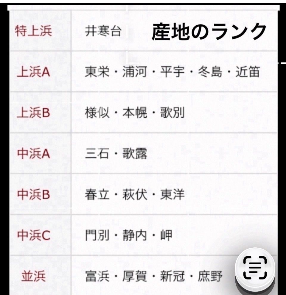 日高 昆布 だし 産地直送 天然 北海道 特上浜 天日干し 130g こんぶ