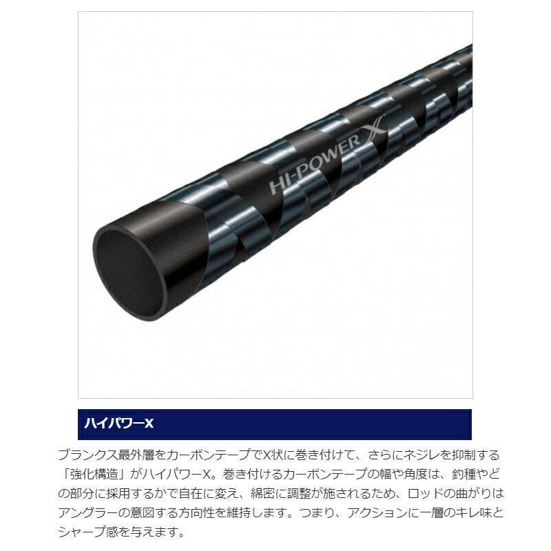 シマノ ショアジギングロッド コルトスナイパーBB S96M [2021年モデル