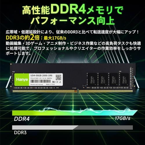 デスクトップPC用メモリ 8GB PC4-21300(DDR4-2666) 288pin DIMM Hanye 1.2V CL19 288pin UD4-08GB-2666-1R8 国内正規品e