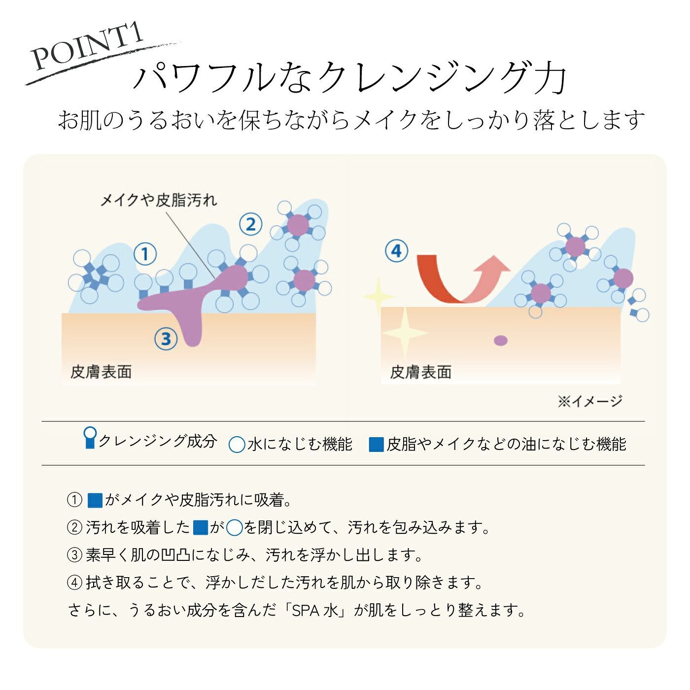 江原道 クレンジングウォーター 450ml つめかえ用 メイク落とし