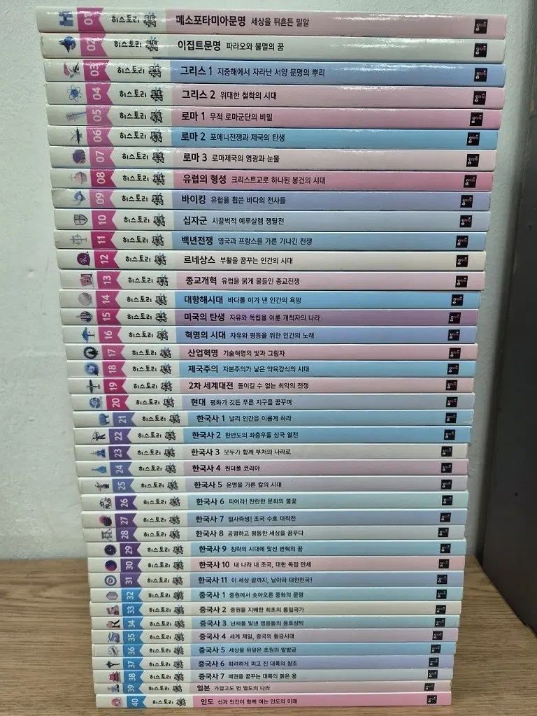 ヒストリー・トーク・トーク 世界史/韓国史/中国史/日本史/インド史 全集 13,272円
