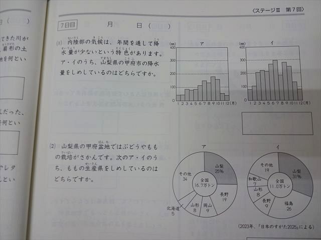 日能研 4年 ステージIII・本科教室/栄冠への道/計算と漢字等 国語/算数