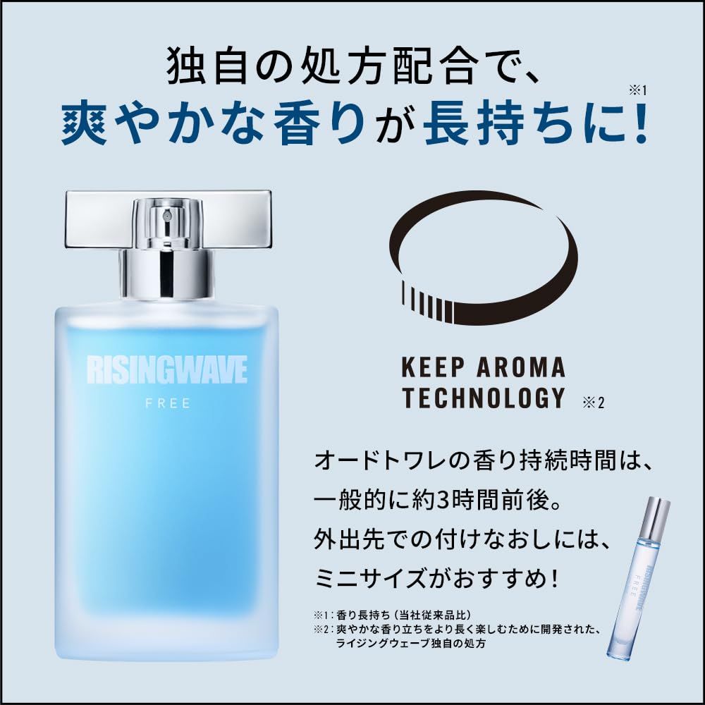 RISINGWAVE(ライジングウェーブ) 【リニューアル】 フリー