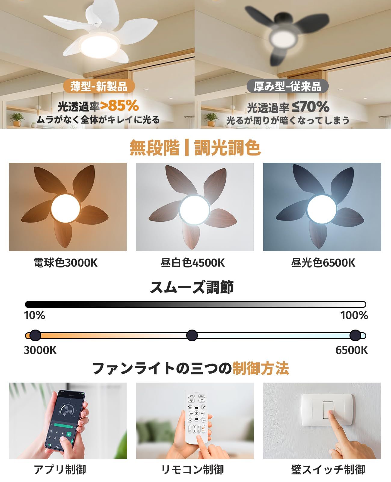 直感的な シーリングファンライト 天井照明 5枚羽根 55W 4500lm 8~10畳 無階段調光調色 日光|冷光|暖光 6階段風量調整 正逆回転 タイマー機能 メモリー機能 静音 常夜灯モード スマートリモコン|引掛けモデル 空気循環 簡単取り付け 工事不要 D 女性らしい