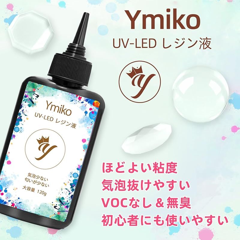 のサムネイル