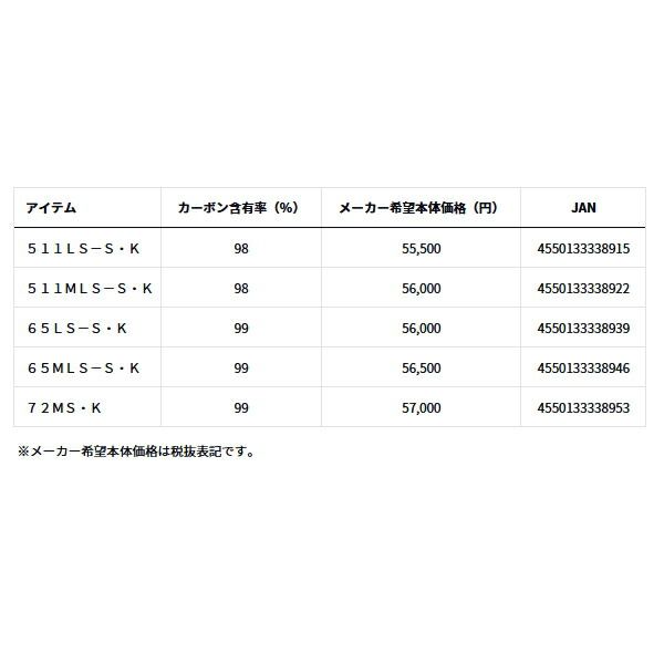 ≪'24年8月新商品！≫ ダイワ エメラルダス AIR ボート 65LS-S・K 〔仕舞寸法 102cm〕