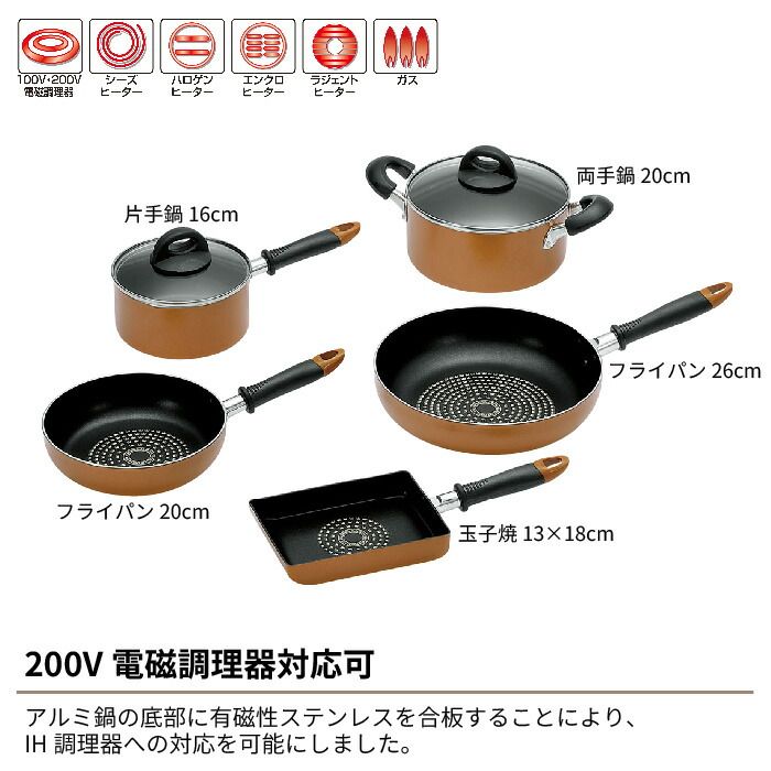 鍋 オール熱源