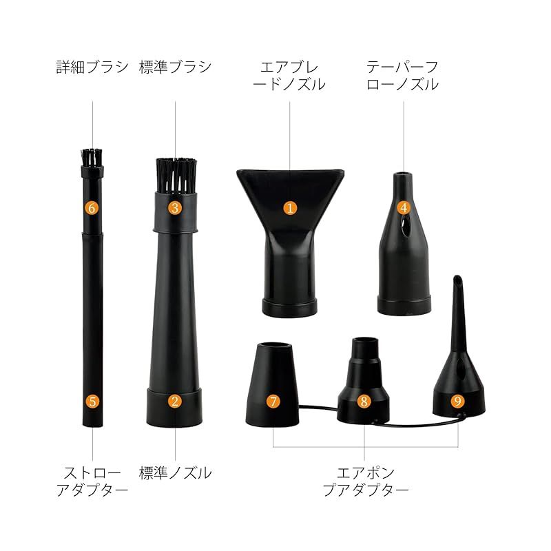 ドライヤー