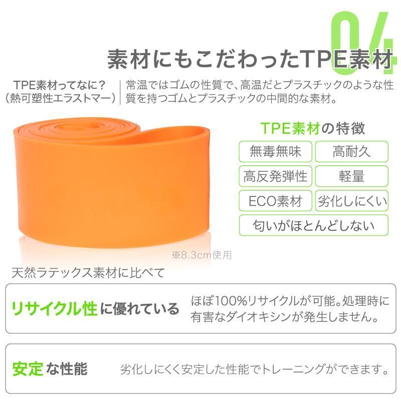 エクササイズ 4418