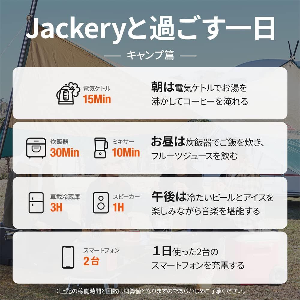 Jackery ポータブル電源 1000 ポータブルバッテリー 大容量 278400mAh/1002Wh AC(1000W 瞬間最大  2000W)/DC/USB出力 四つの充電方法 車中泊 キャンプ 防災 - メルカリ