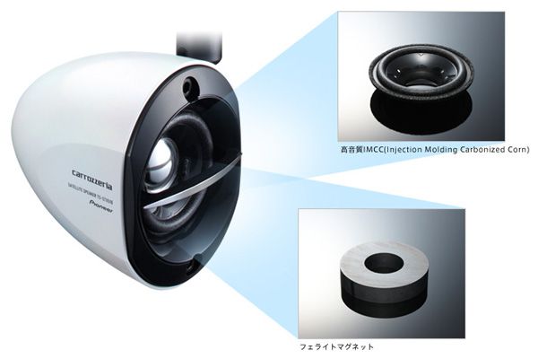 carozzeriaカロッツェリアTS-STX5後継新型小型サテライトスピーカーTS-STX510