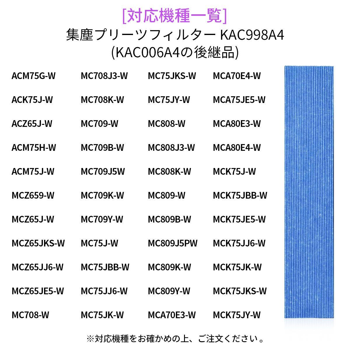 ダイキン 空気清浄機 KAC998A4 6枚 交換用プリーツフィルター 憎き