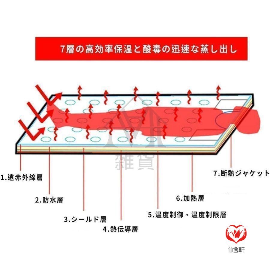 免疫力アップ 血行を促し