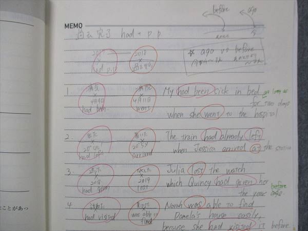 東進　今井宏の英語 E 組・スタートダッシュ教室 Part1&2 東進 今井宏の英語E組・スタートダッシュ教室 Part1/2 テキスト