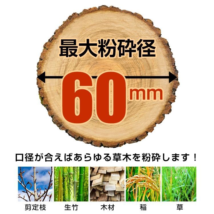 7.5馬力 粉砕経60mm