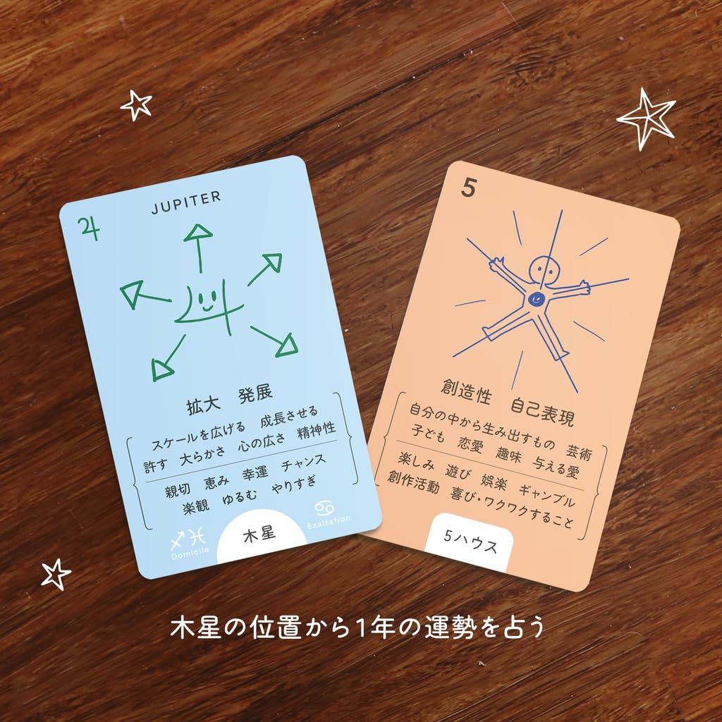 迅速発送】星占いカード・54枚セット／西洋占星術 オラクル