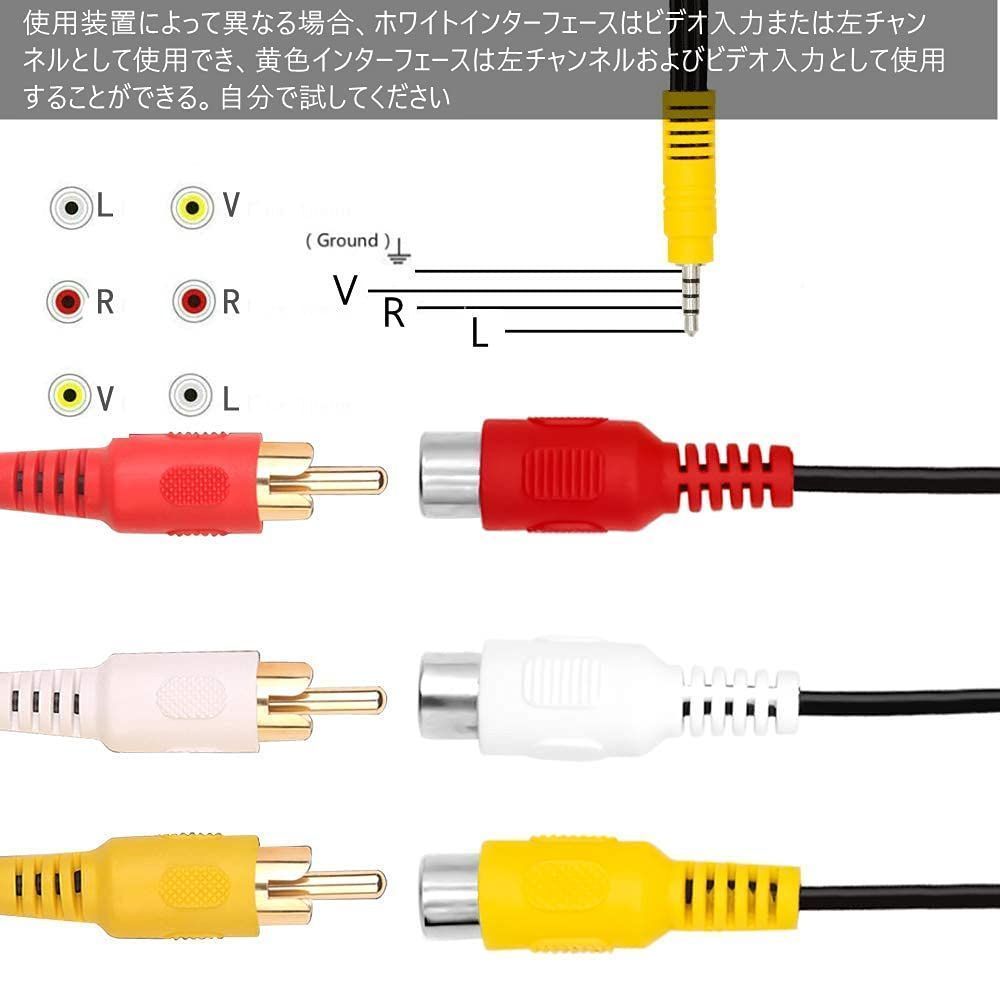 メルカリShops - 【在庫セール】YFFSFDC 3.5mm RCA 変換 ケーブル AVケーブル