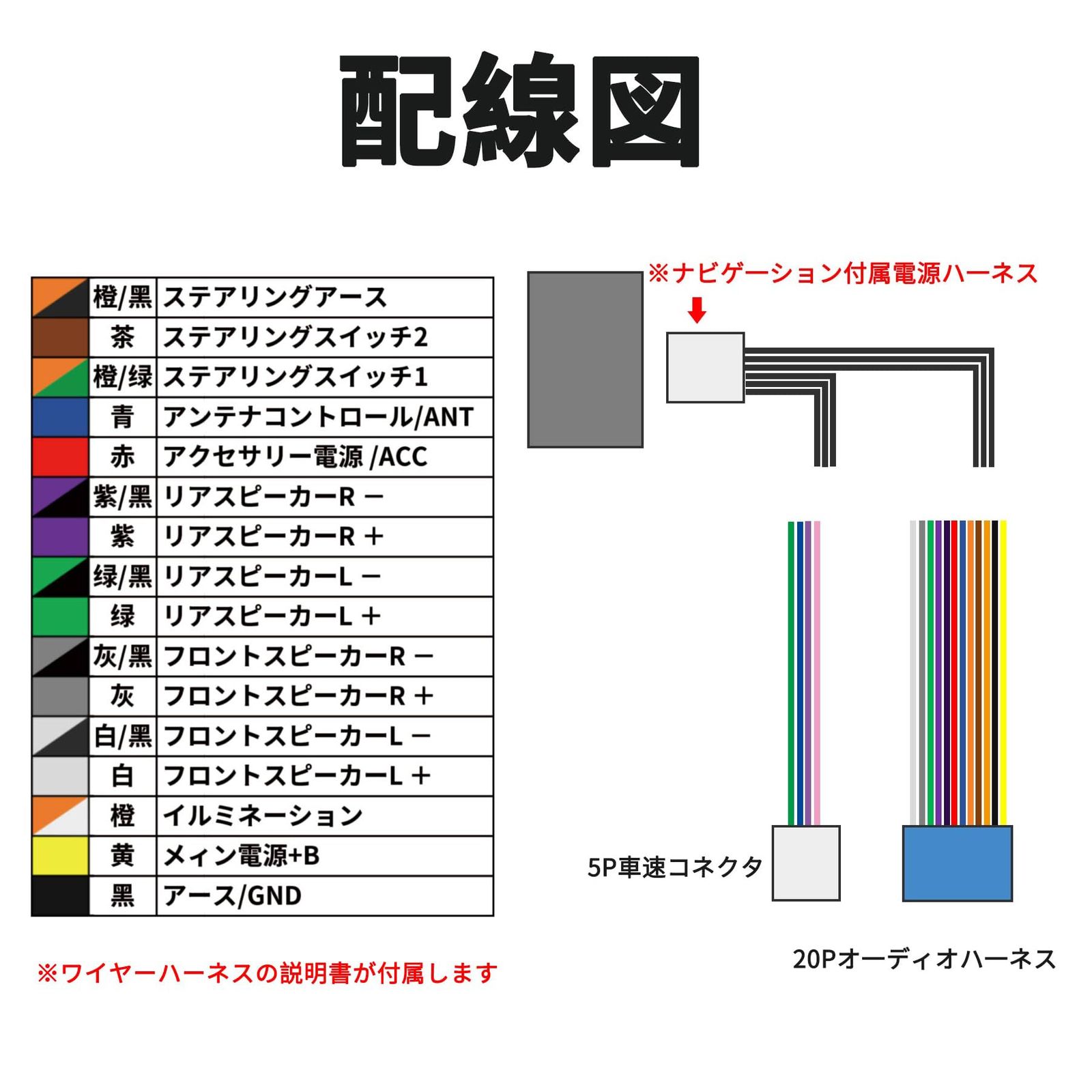 スズキ 5P 車速 コネクター 20P カーオーディオ ハーネス 車速センサー 配線 変換 スピーカー 取り付け キット [並行輸入品] - メルカリ