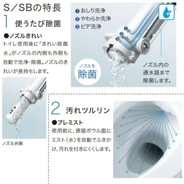 密結形右側面レバー用